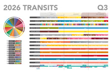 Load image into Gallery viewer, 2026 Planetary Transits  |  PDF File Download