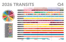 Load image into Gallery viewer, 2026 Planetary Transits  |  PDF File Download